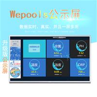 水质实时公示屏