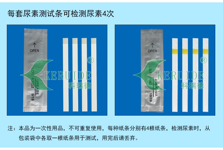 尿素测试次数