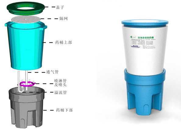 科瑞德泳池自动投药器