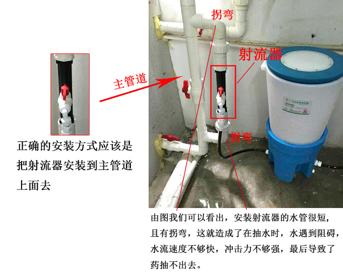 泳池自动投药器安装错误